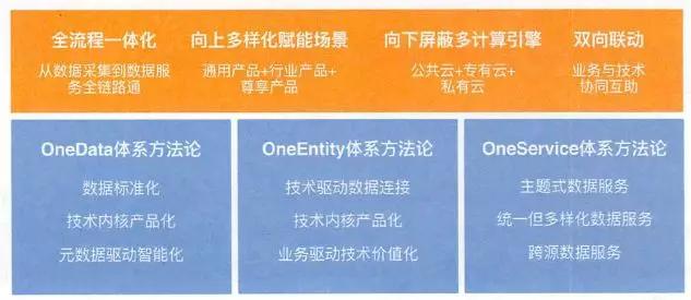 100%准确一肖一.100%准,效果评估解析落实_互动集2.957