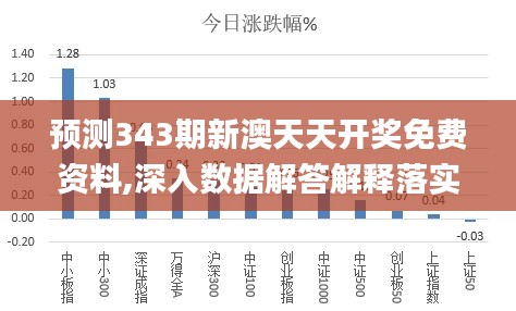 2025年新澳天天开奖,批判性解析落实措施_订阅型63.933