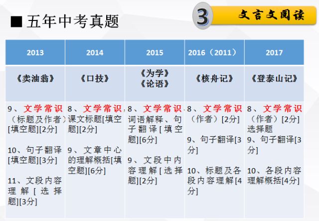 新奥精准精选免费提供,力分释义解释落实_结构款32.977