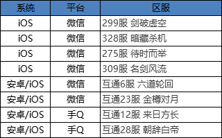 最准一码一肖100%噢,策略全面释义落实_稀有版70.178