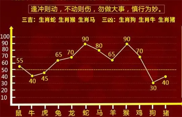 阙星雨 第2页