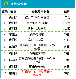 今天晚9点30开特马开037期7-31-22-28-22-5T：41