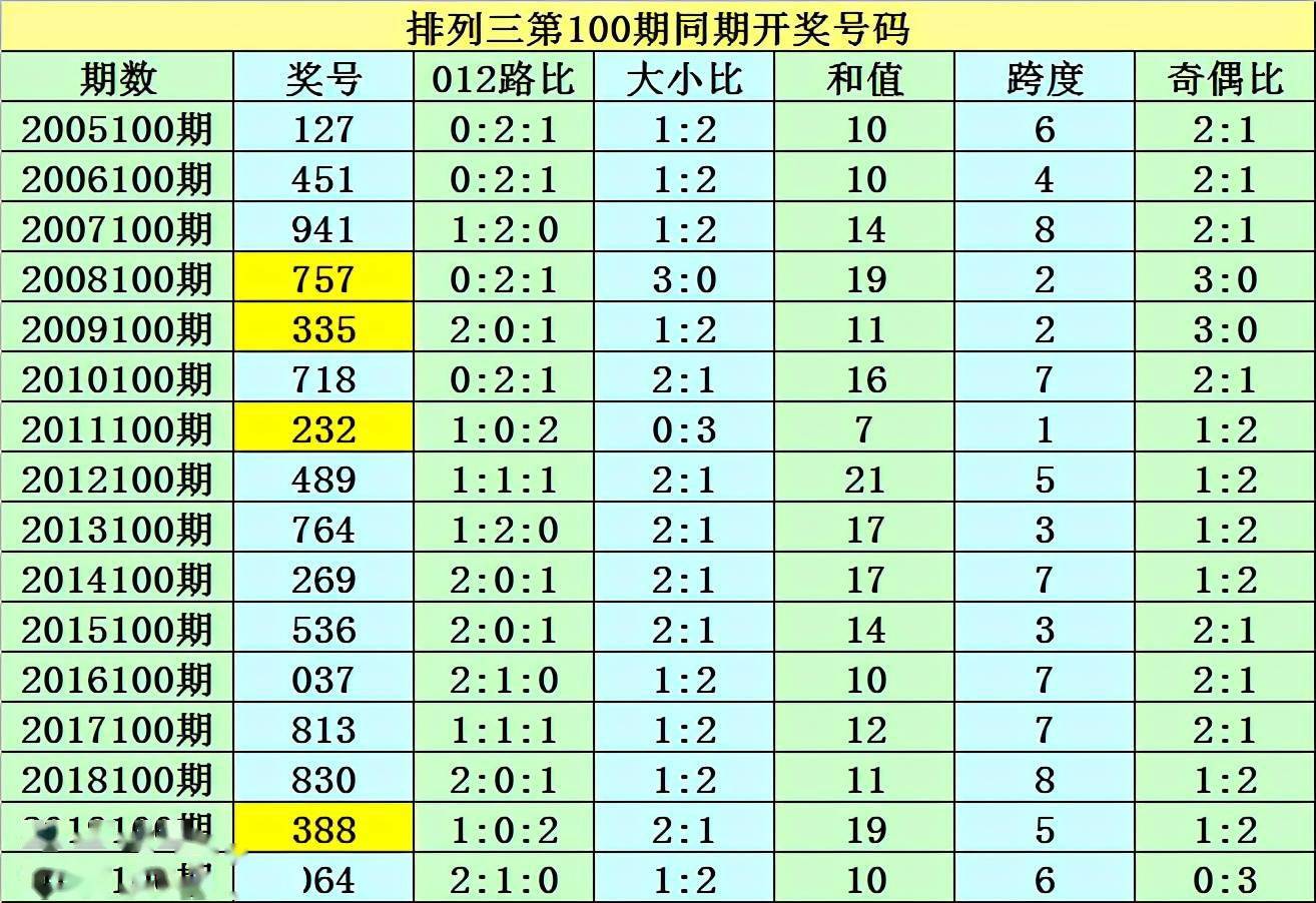 澳门最精准真正最精准040期30-12-19-6-41-47T：10