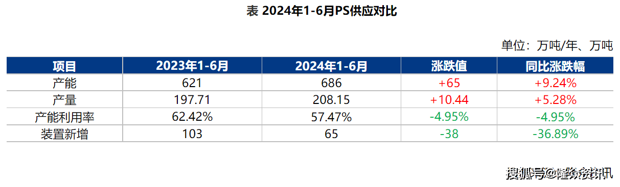 2024澳门六今晚开奖结果出来,课程解答解释落实_尊享集81.208
