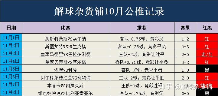 2025澳门特马今晚开奖结果,统计解答解释定义_进阶版78.602