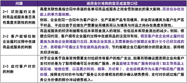 2024今晚新澳门开奖号码｜定性解读说明