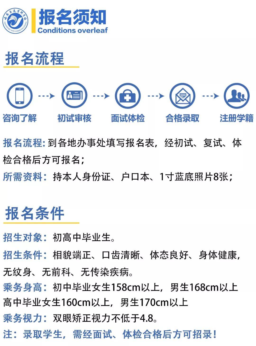 临沂最新司机招聘信息汇总