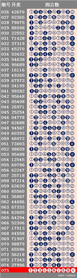 2025年天天开彩资料查询037期33-22-35-43-19-19T：38