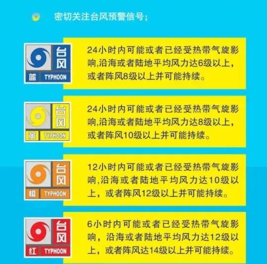 新澳天天开奖资料大全旅游攻略,具体操作指导_轻量版11.195