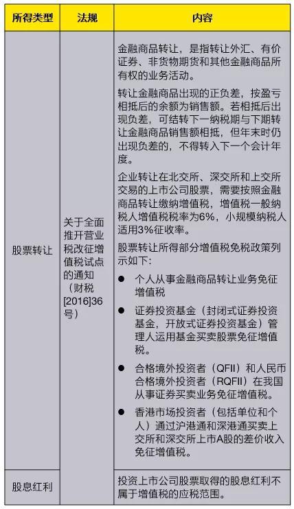 2025澳门特马今晚开,深度调查解析说明_V45.622