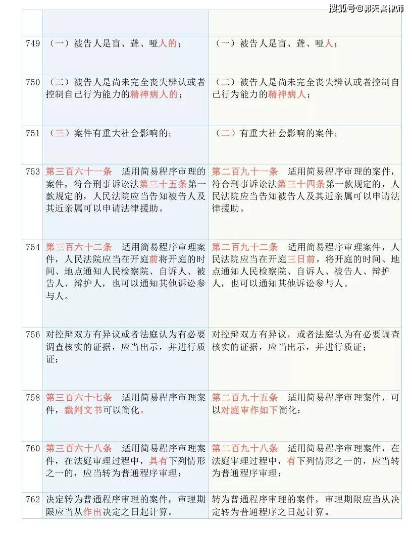 2025新奥最新资料大全,涵盖了广泛的解释落实方法_Notebook32.624