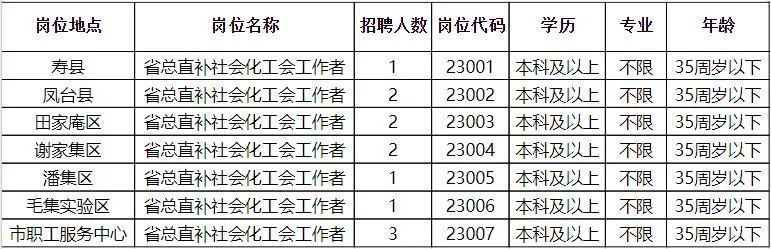 吴江市防疫检疫站最新招聘信息概览，岗位、要求及概况一网打尽