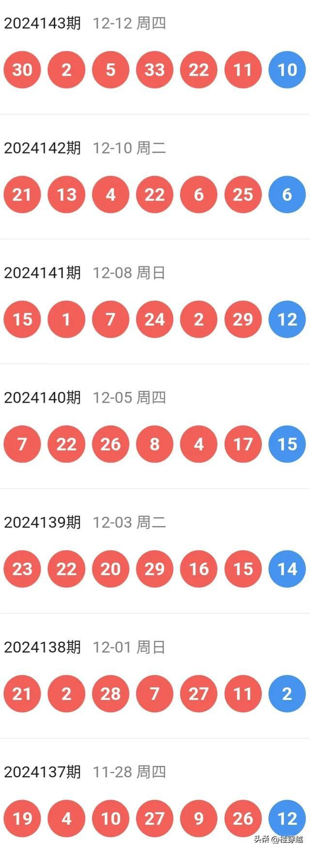 亚博2025最新版登录体验与功能详解