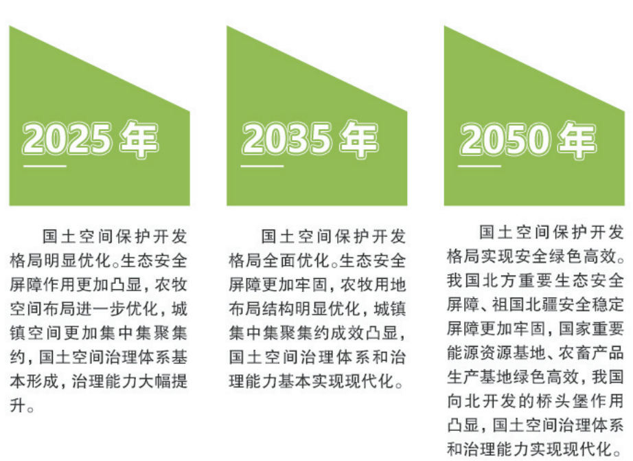 南平市广播电视局最新发展规划概览