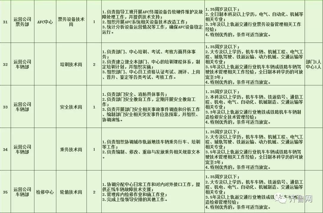 潼南县特殊教育事业单位最新招聘信息全面解析