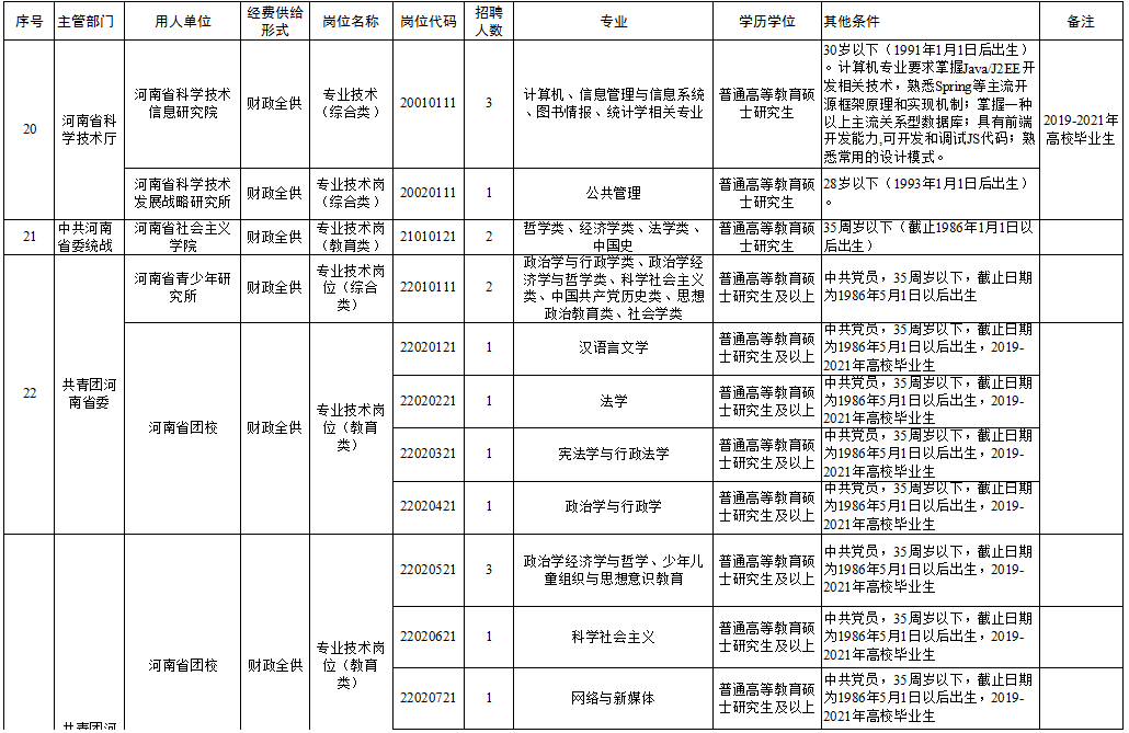 波密县级托养福利事业单位最新招聘概览