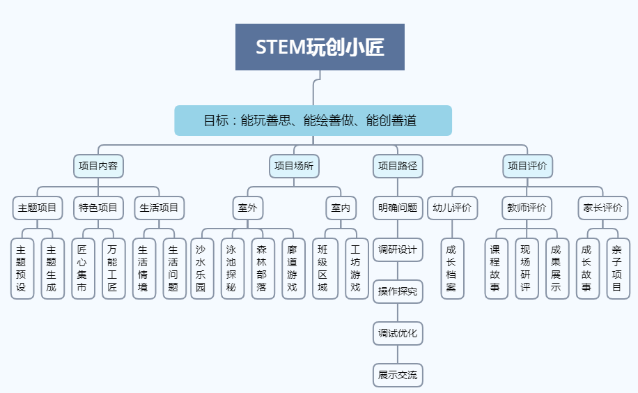 三元区殡葬事业单位新项目推动现代化与可持续发展进程