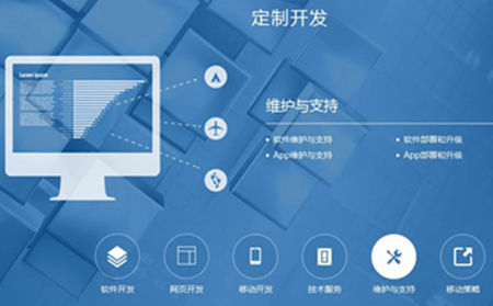 探索软件开发前沿技术，创新之路引领未来
