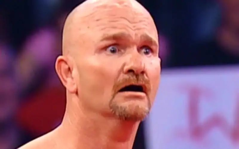 WWE高博的最新动态与表现概览