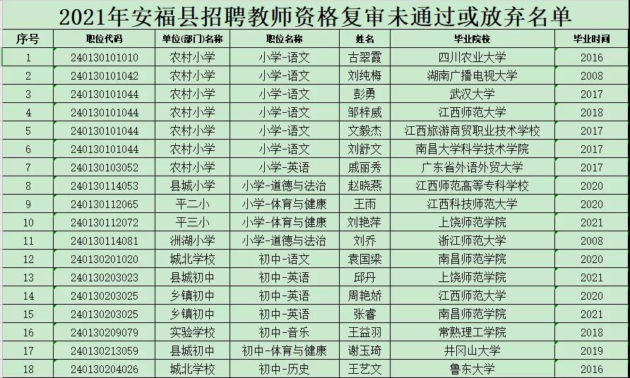 射洪县级托养福利事业单位最新招聘概览