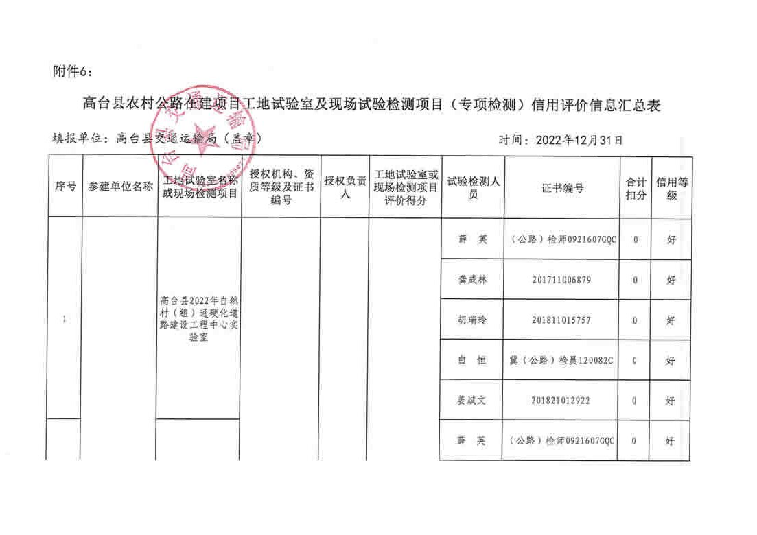 关于安图县级公路维护监理事业单位最新项目的深度探讨