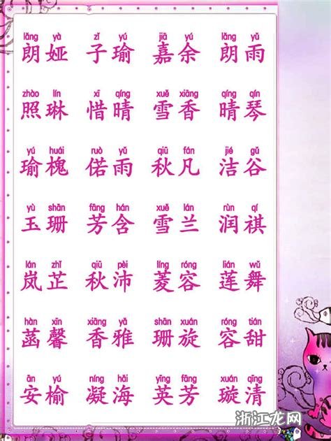 最新女孩子名字精选与命名启示