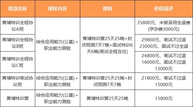 盐湖区公路运输管理事业单位最新招聘信息解析与概述