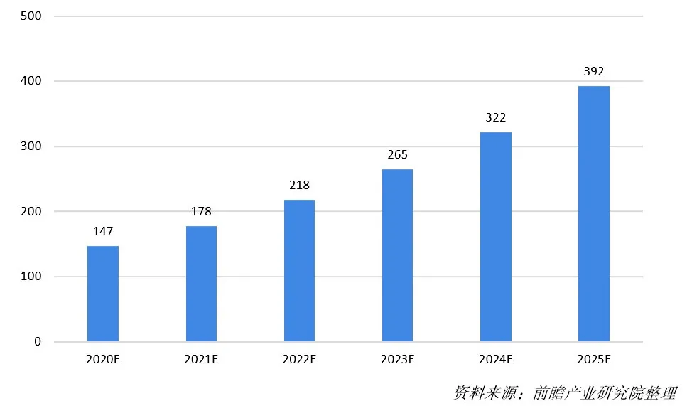 精选未来个性标识，最新四字网名走向潮流趋势