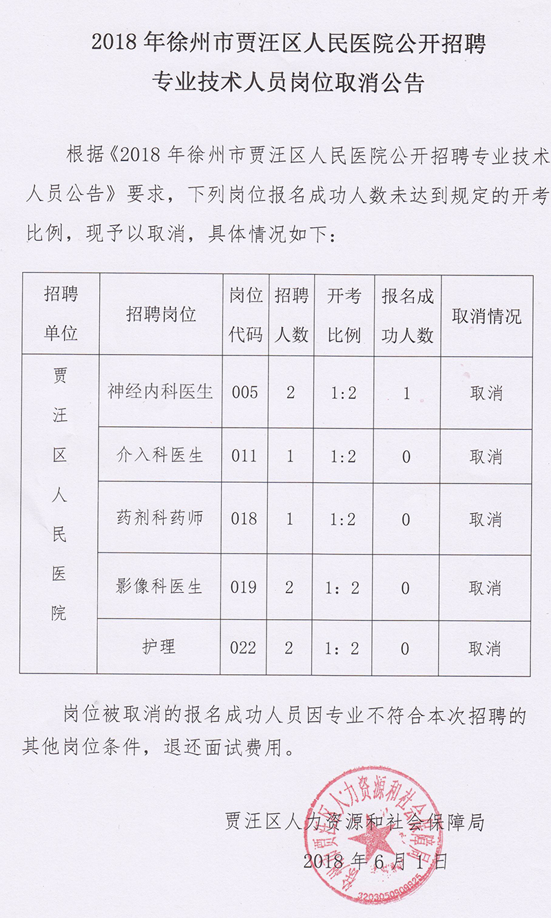 贾汪区最新招聘动态，洞悉招聘趋势与影响