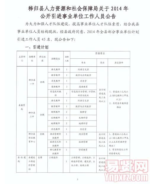 饶平县人力资源和社会保障局最新战略规划揭秘