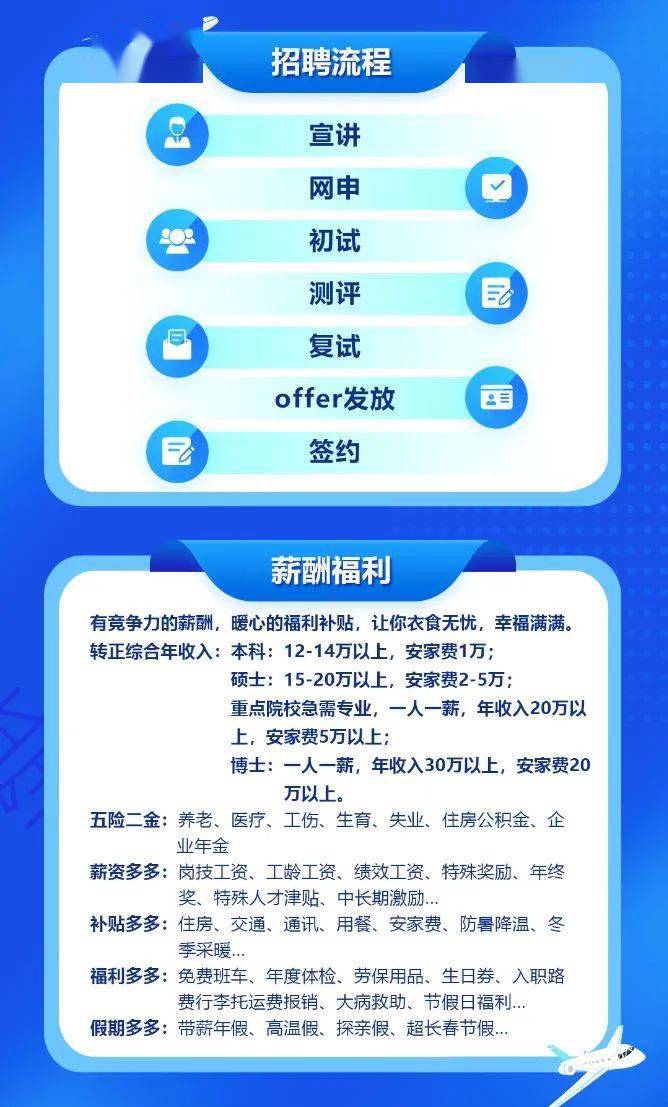 石岛最新招聘信息港，职业发展的首选之地