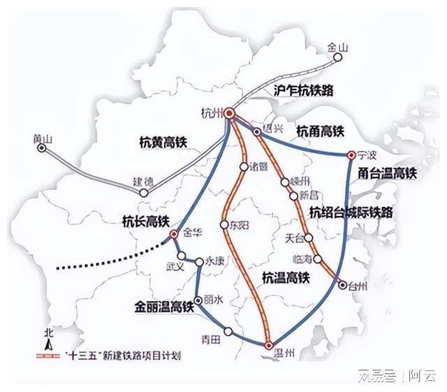 新昌最新铁路，连接未来的纽带