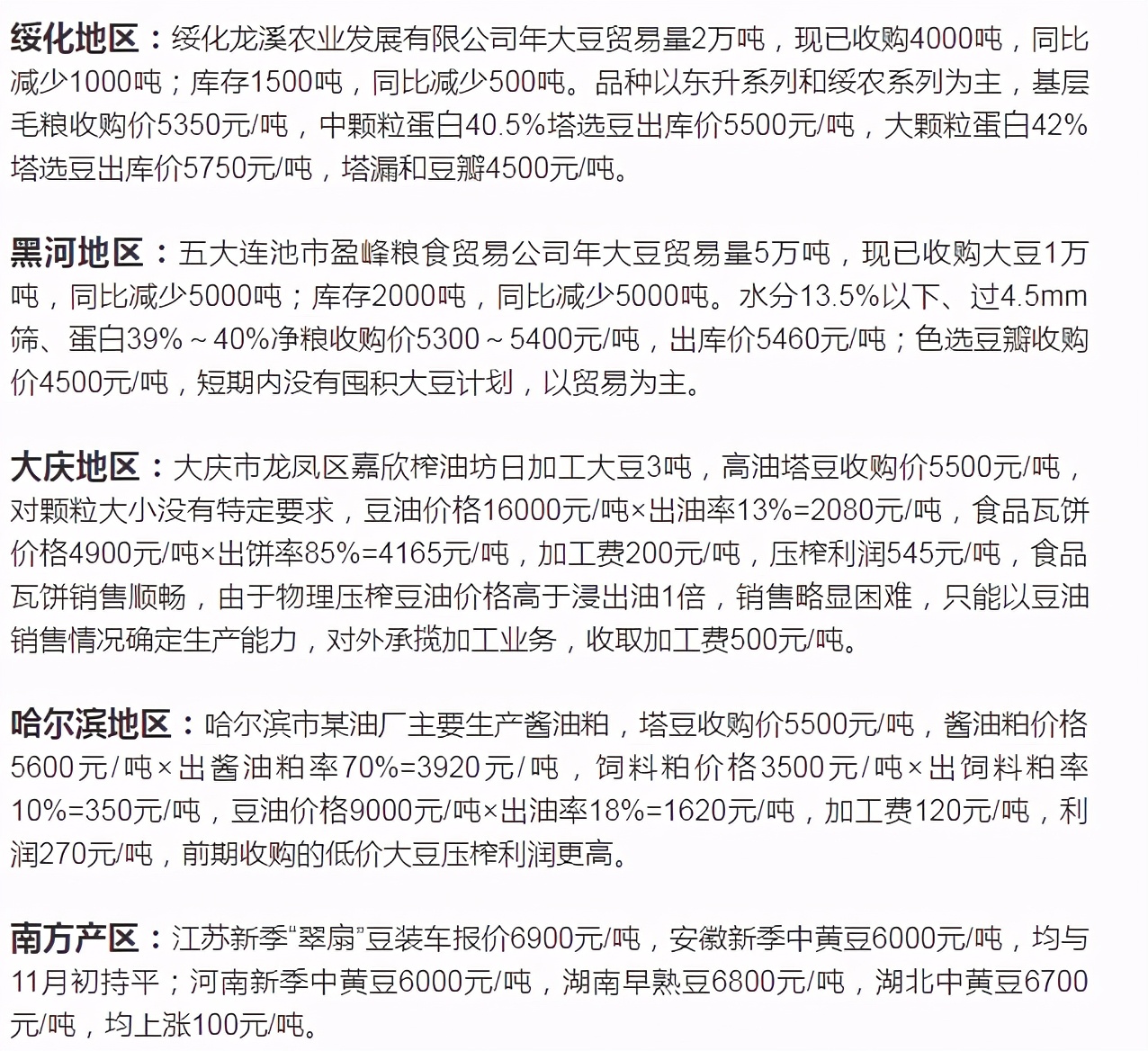 最新大豆收购价格及动态分析简报