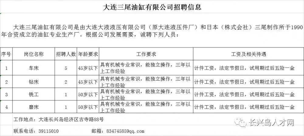 大赉乡最新招聘信息概览，岗位、要求与概述全解析