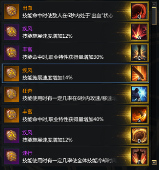狂战加点最新版本攻略揭秘，最新加点策略与技巧分享