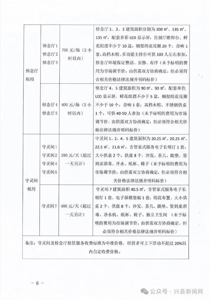 二连浩特市殡葬事业单位最新项目探索与实践进展