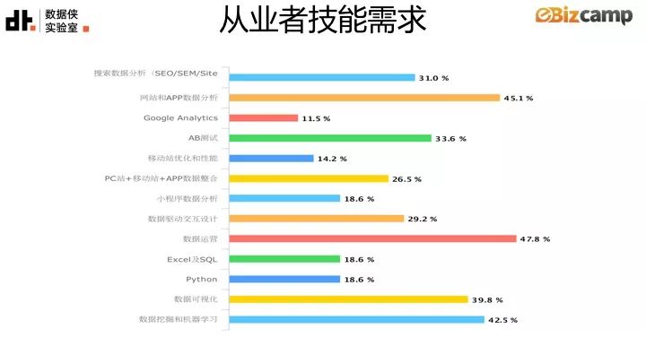 2025年天天彩免费资料,深入数据应用执行