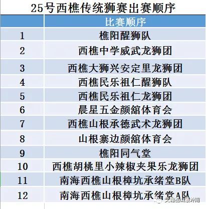 2025新澳门开奖记录查询,新兴技术推进策略_精英款87.143