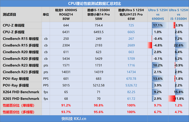 2025澳门今晚开奖号码040期8-45-1-14-49-23T：23