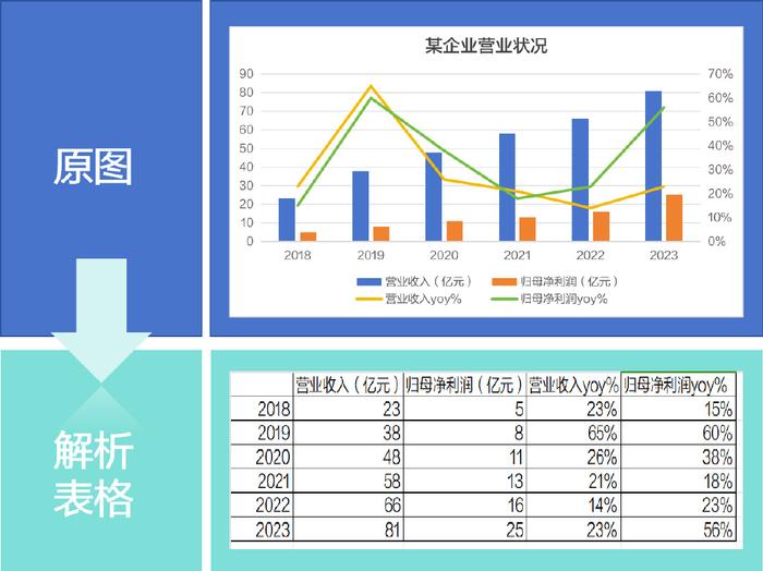 2025新澳今晚开奖结果,专家分析解释定义_The16.851