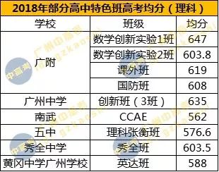 新澳门一码一肖一特一中2024高考｜适用计划解析
