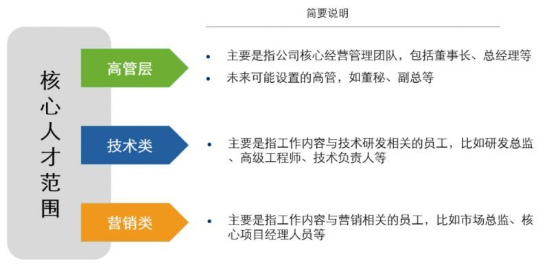 新奥最精准免费大全最新,连贯评估方法_pack57.52