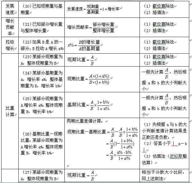 2025新澳开奖资料,经济性执行方案剖析_超值版57.931