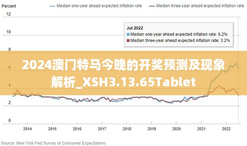 新澳门最精准正最精准龙门,深度应用解析数据_Advanced12.129