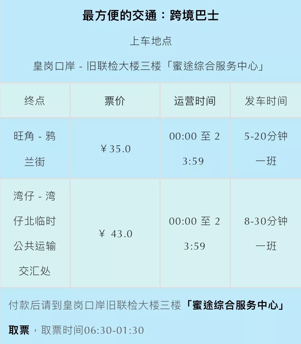 第901页