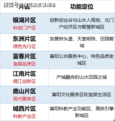 第897页