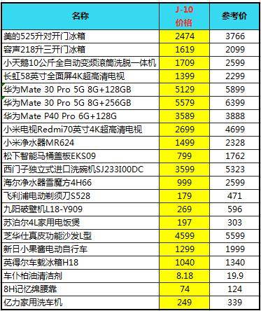 2025年天天开好彩资料040期7-25-7-9-33-48T：14