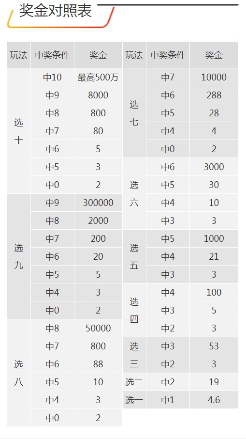第896页