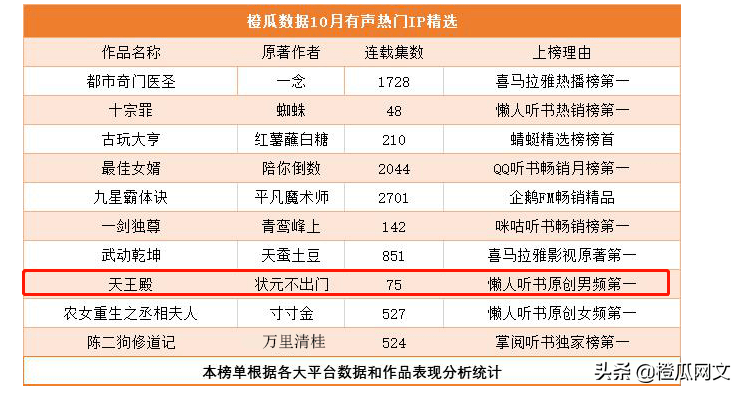 2025新奥天天开好彩,精细执行计划_升级版12.761