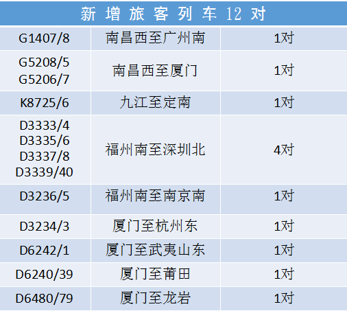 2025年天天彩免费资料,合理执行审查_FHD76.376